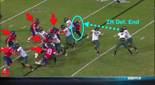 The DE is sitting...
